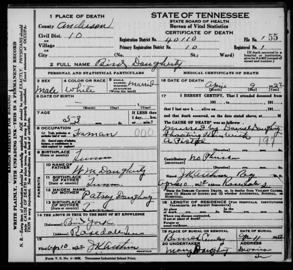 Death Comes In Threes Appalachia Bare